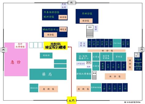 店面櫃檯位置|店面櫃檯6大伏位! 獨家資料! (2024年更新)